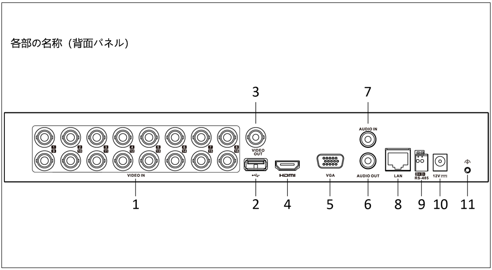 iDS-7204HQHI-M1/S