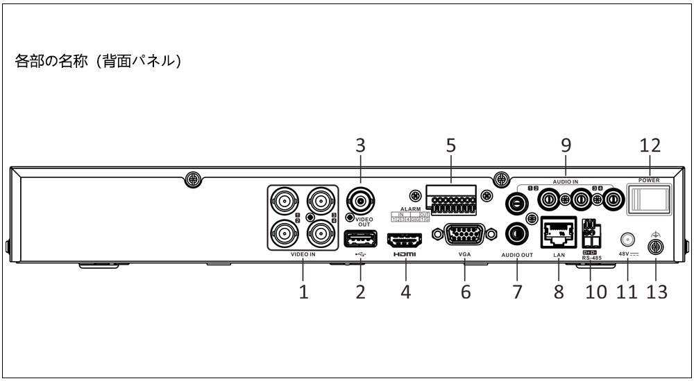 iDS-7204HUHI-M1/P