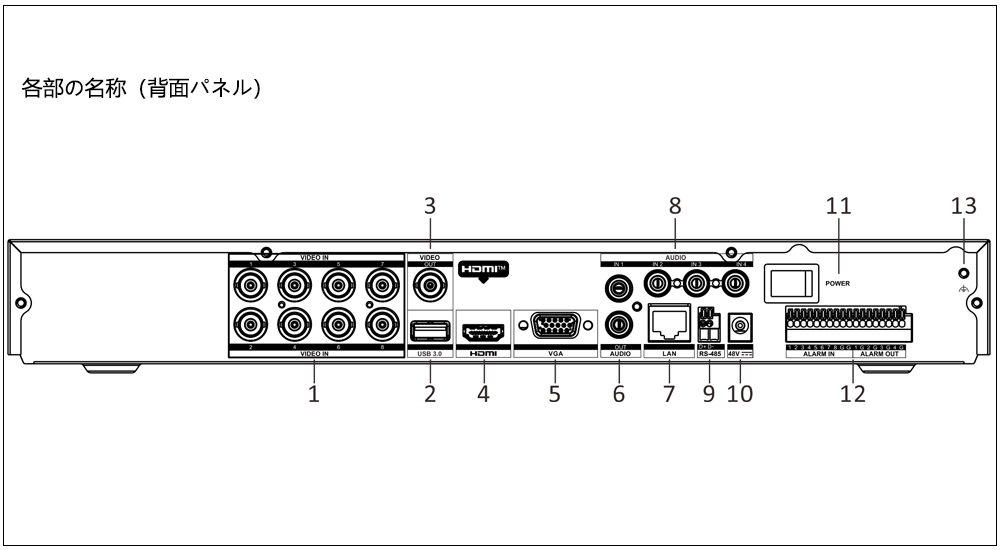 iDS-7208HUHI-M2/P