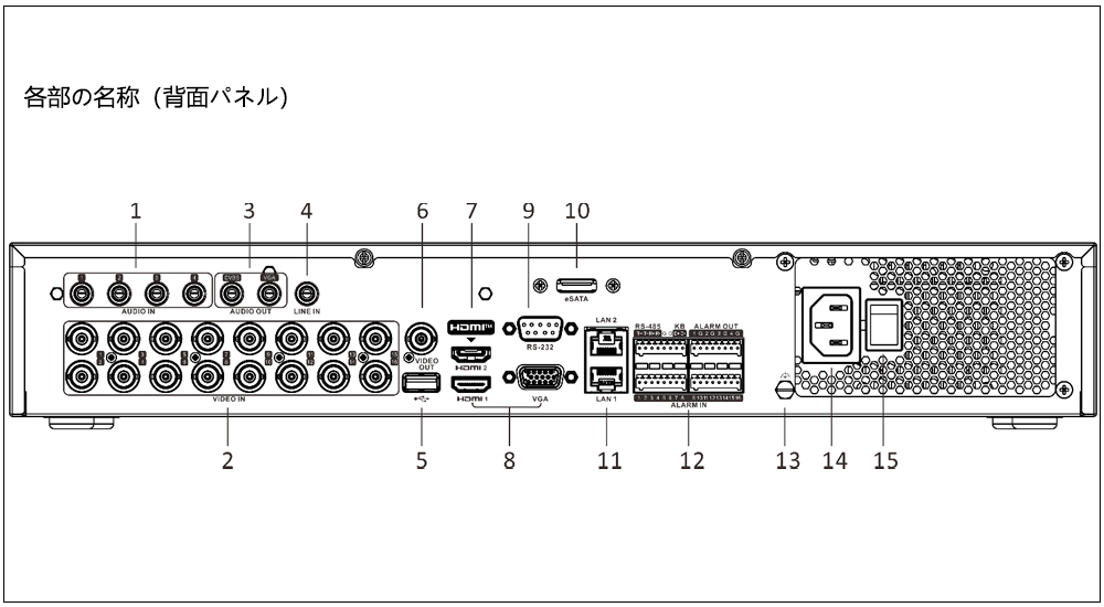 iDS-7316HUHI-M4/S 