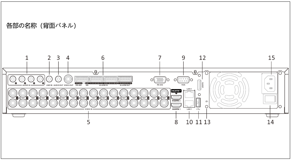 iDS-7332HUHI-M4/S