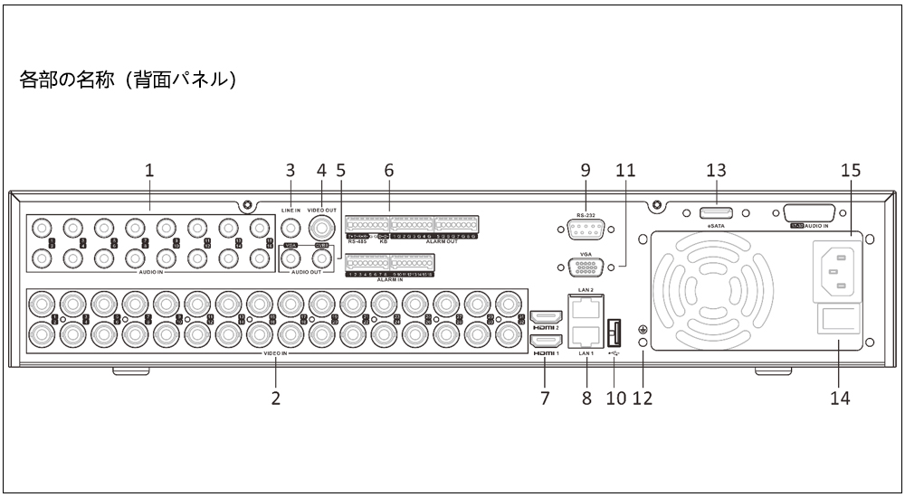 iDS-9032HUHI-M8/S 