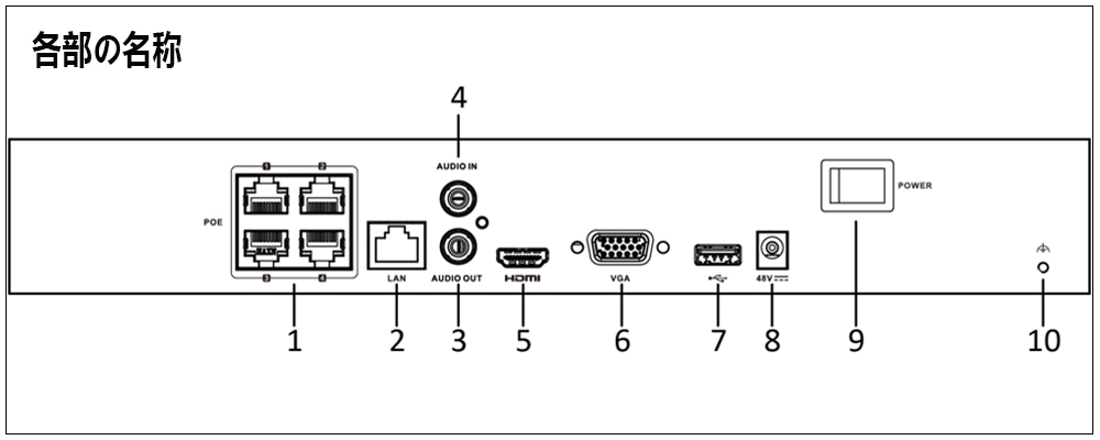 4-ch 4K EUI ネットワークビデオレコーダー（4 ポートPoE給電） DS-7604NI-K1/4P(D)