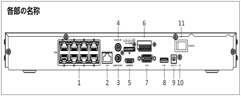 DS-7608NI-K2/8P