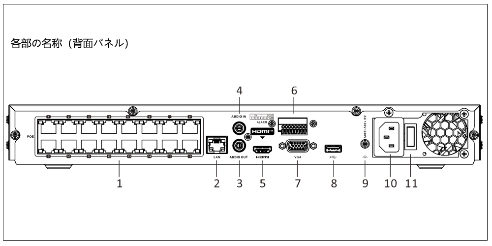 DS-7616NI-K2/16P