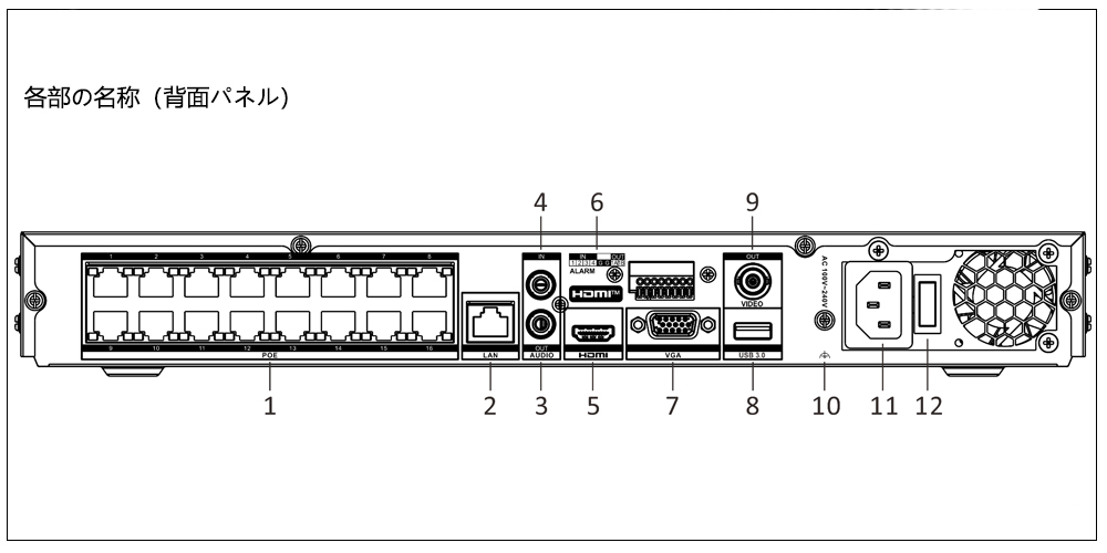 DS-7616NI-M2/16P