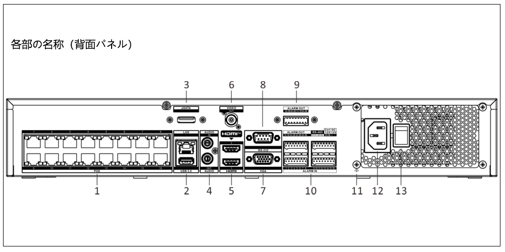 DS-7732NI-M4/16P